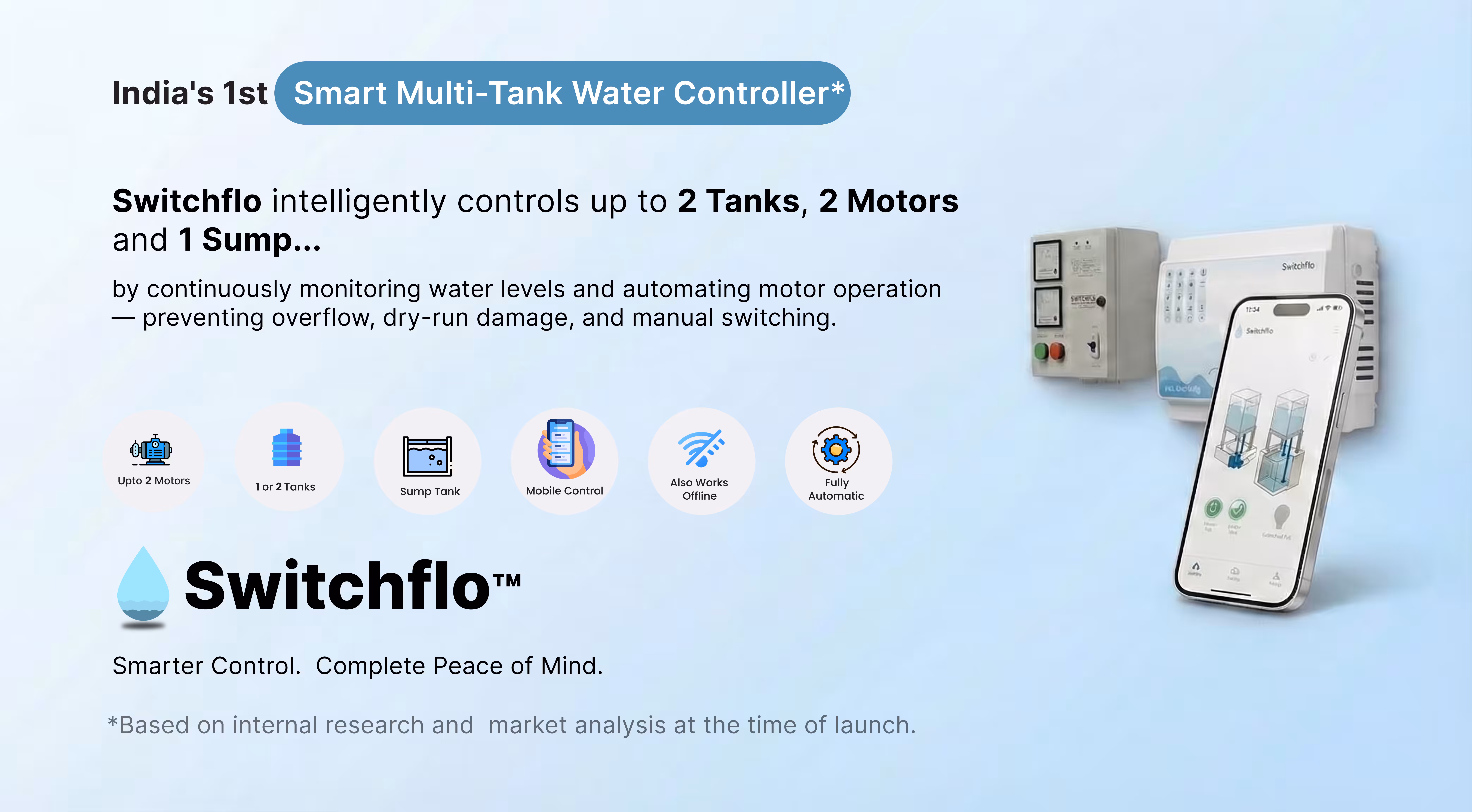 India's 1st Smart Water Tank Controller